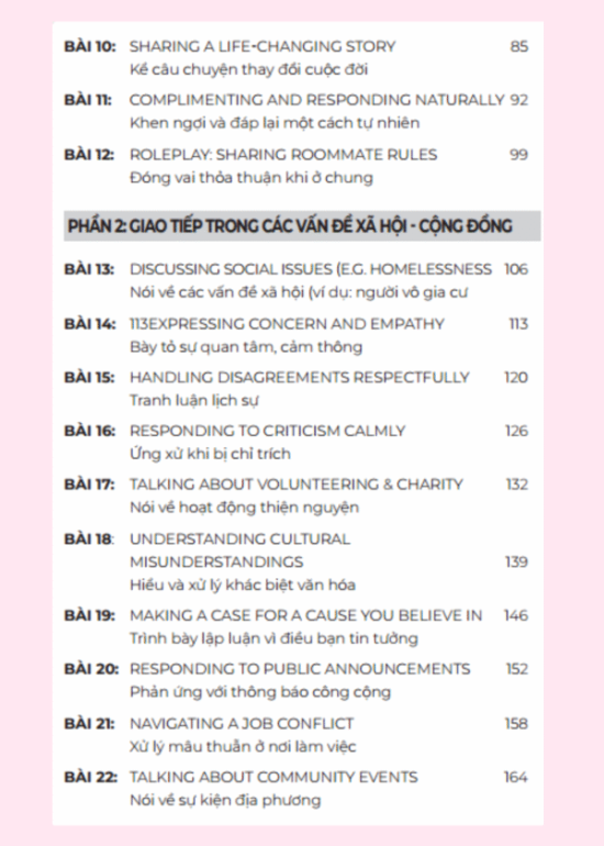 TIẾNG ANH GIAO TIẾP THỰC CHIẾN - ĐỜI SỐNG HÀNG NGÀY - NÂNG CAO