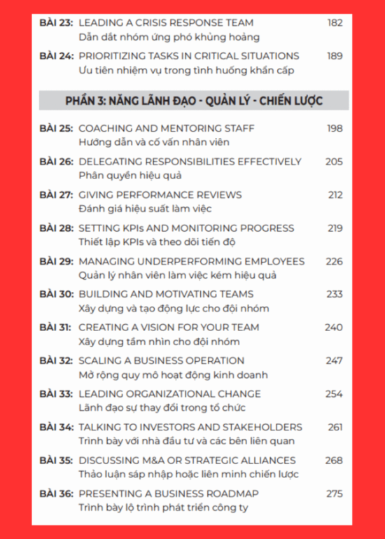 TIẾNG ANH GIAO TIẾP THỰC CHIẾN CHO NGƯỜI ĐI LÀM – NÂNG CAO