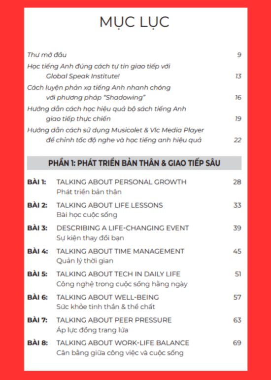 TIẾNG ANH GIAO TIẾP THỰC CHIẾN - HỌC SINH SINH VIÊN – NÂNG CAO