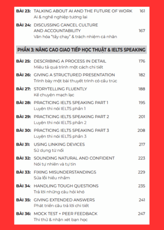 TIẾNG ANH GIAO TIẾP THỰC CHIẾN - HỌC SINH SINH VIÊN – NÂNG CAO