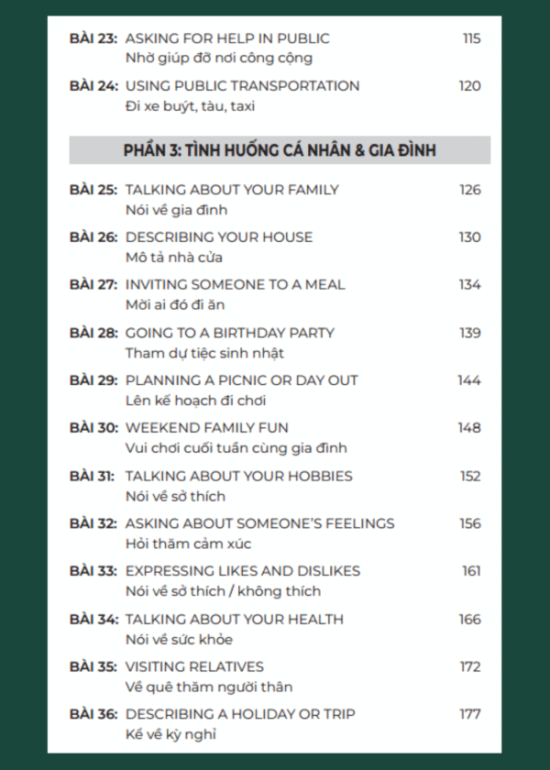 TIẾNG ANH GIAO TIẾP THỰC CHIẾN – ĐỜI SỐNG HÀNG NGÀY – CƠ BẢN